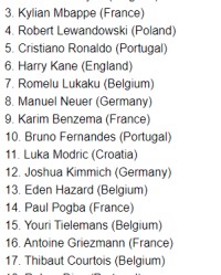  雄鹿霍勒迪当选最佳防守球员  