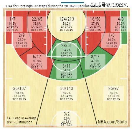  亚眠中场核心韧带撕裂,赛季报销影响深远  